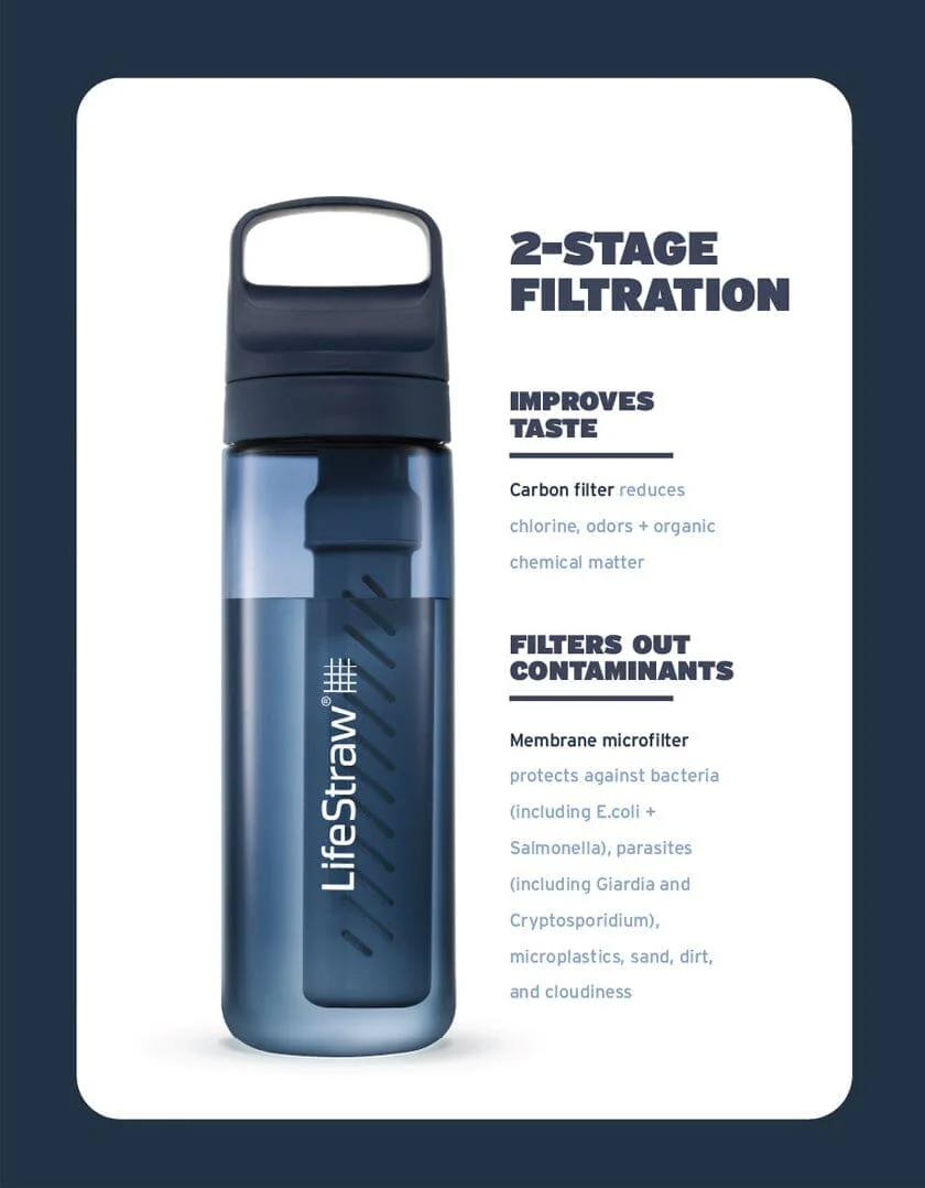 LifeStraw Go 2.0 1L Teal 03