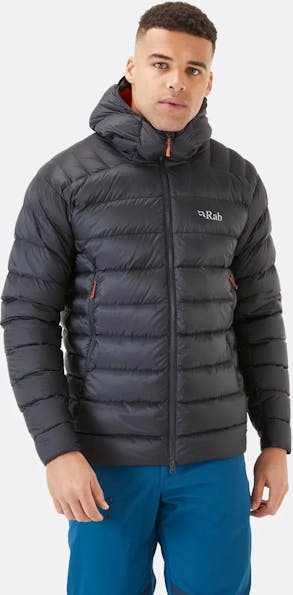 Rab electron review deals