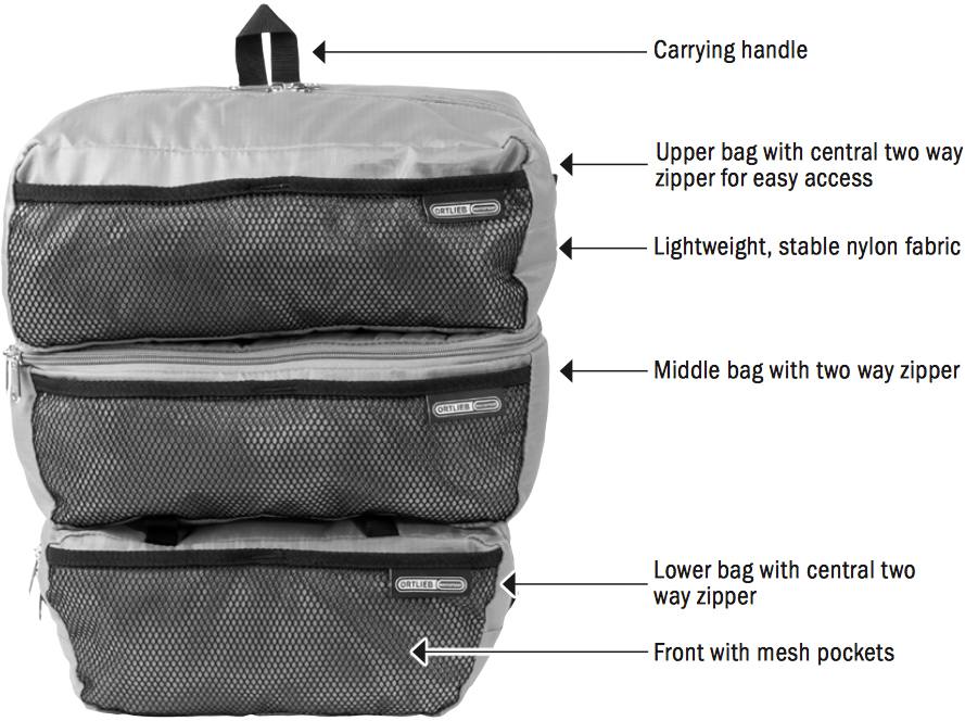 Ortlieb Packing Cubes For Pannier  02
