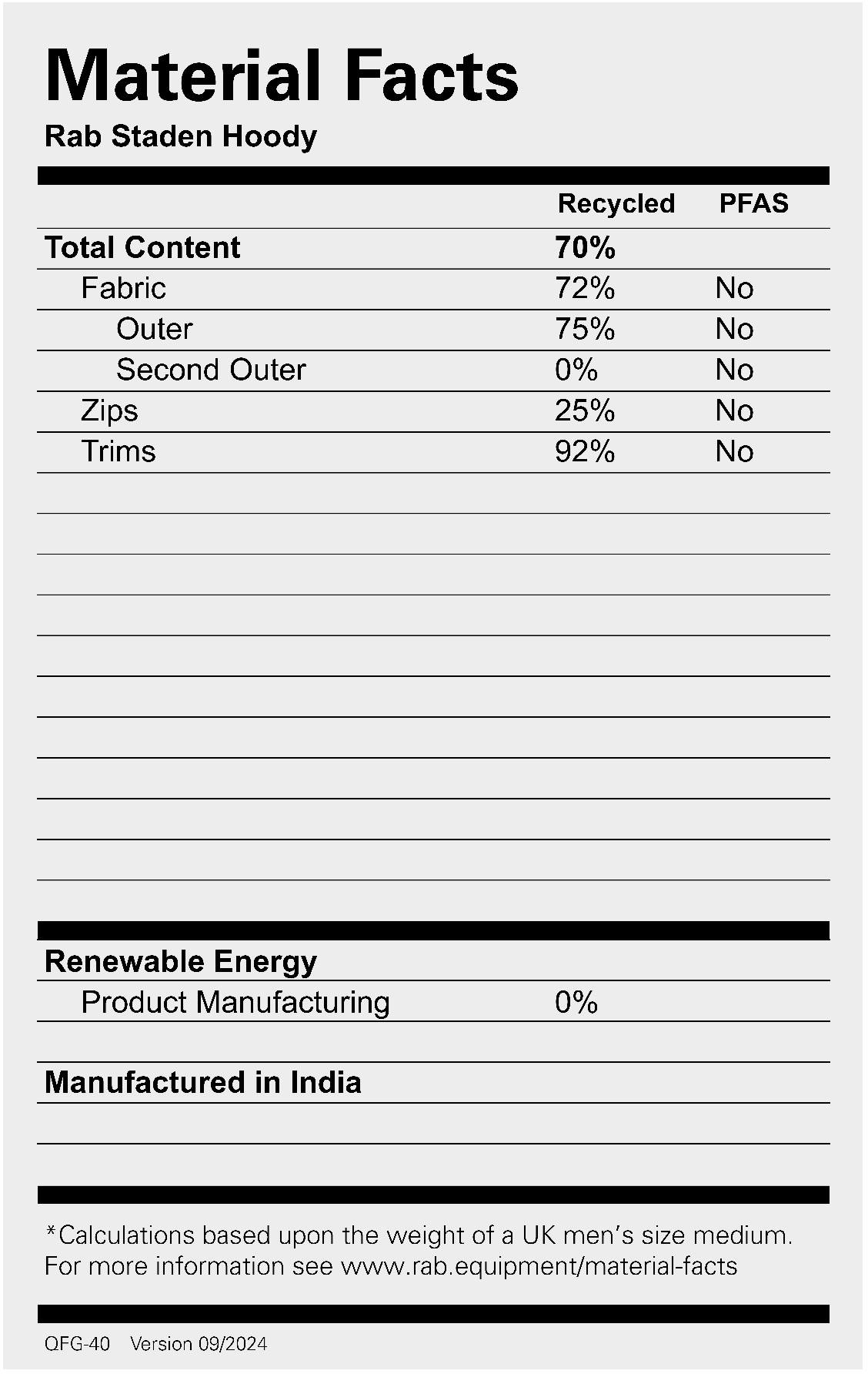 Rab Men's Staden Hoody Zinc 03