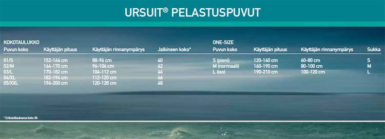 Ursuit MPS Multi Purpose Suit junior  02