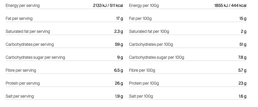 Tactical Foodpack Arrabiata Pasta With Chicken  02