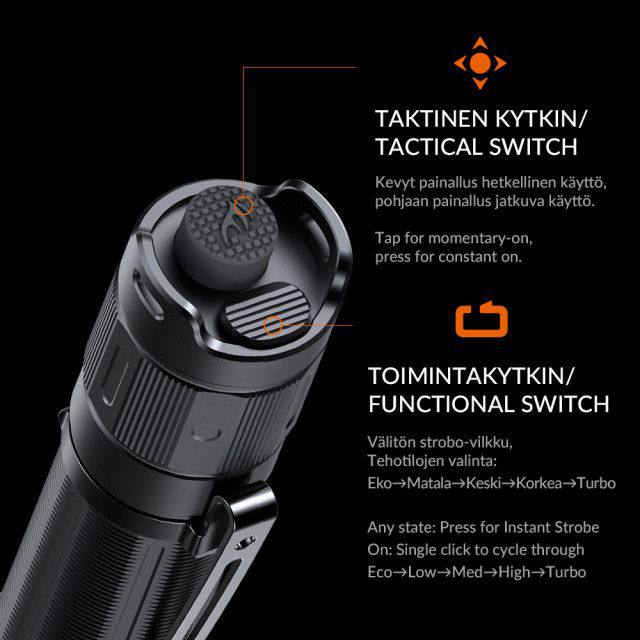 Fenix PD35R 1700lm  11