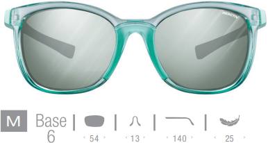 Julbo Spark Dark Grey / Purple  04