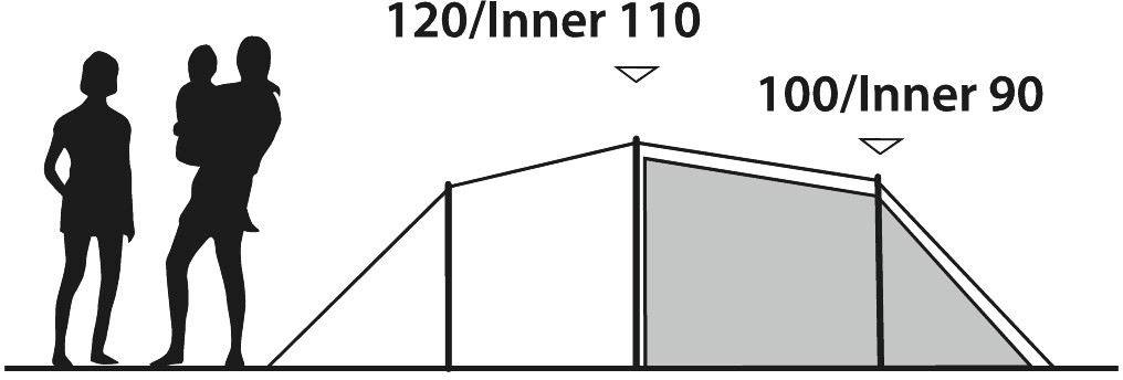 Outwell Earth 3 Plus  10