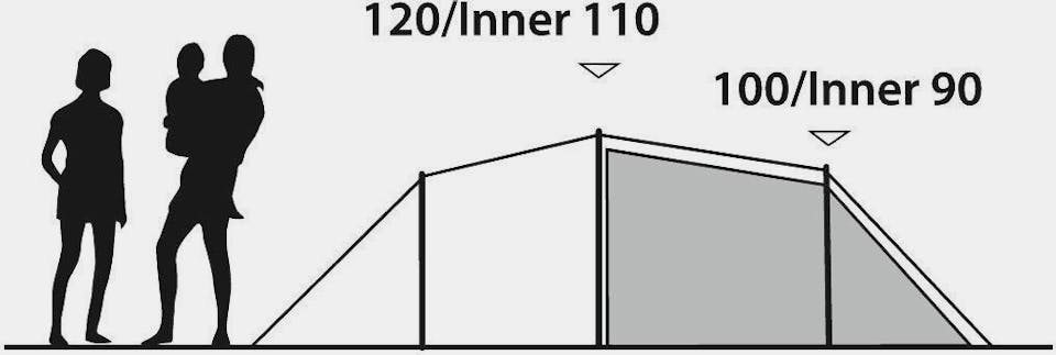 Outwell Earth 3 Plus  10
