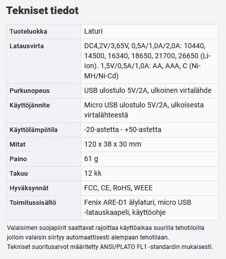 Fenix Are-D1 -älylaturi  02
