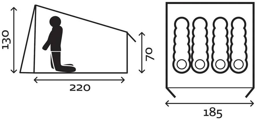 Halti Evo Laavu Vihreä 02