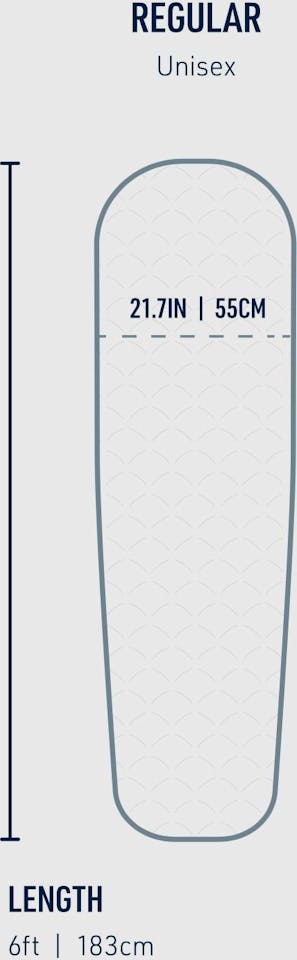 Sea To Summit Etherlight XR Pro Insulated Regular 08