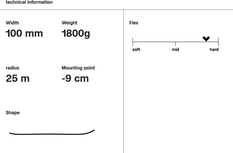 Black Crows Solis  02