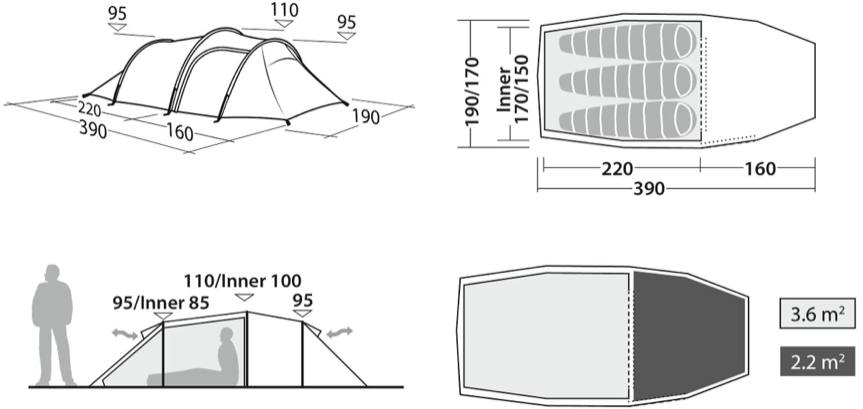 Robens Sage 3 Pro  02