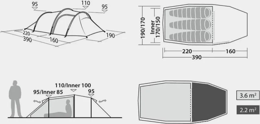 Robens Sage 3 Pro 02
