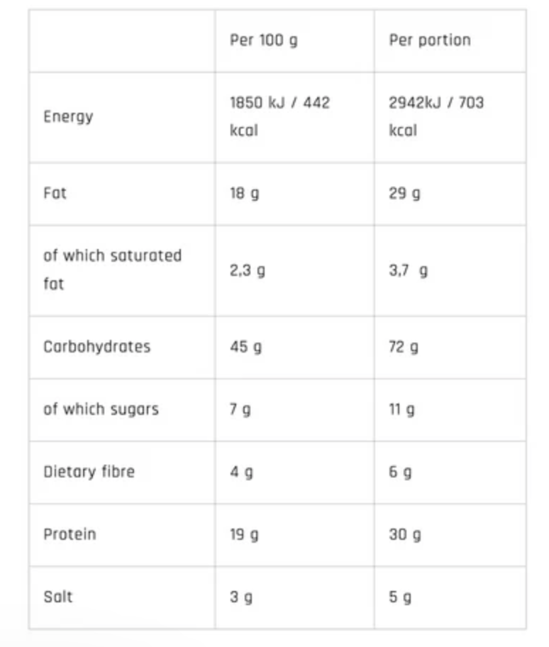 Real Turmat Bolognese  02