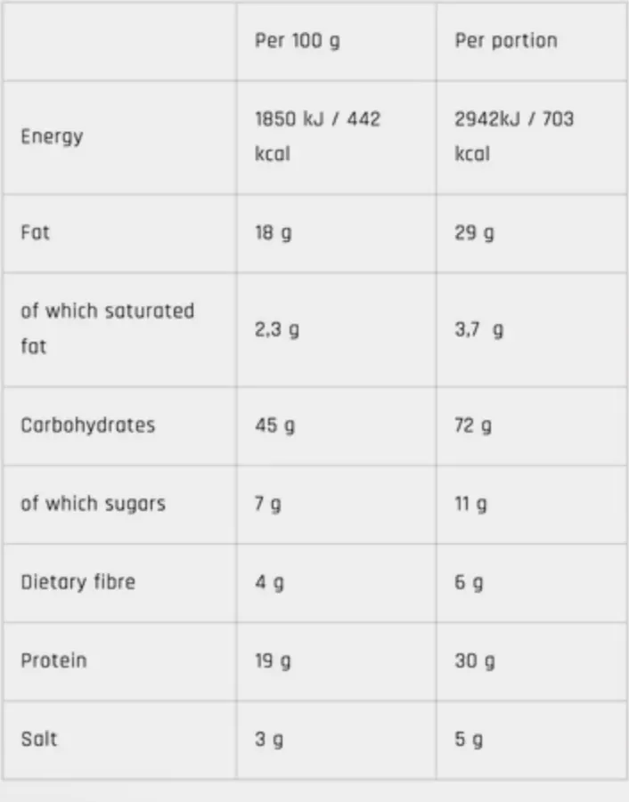 Real Turmat Bolognese 02