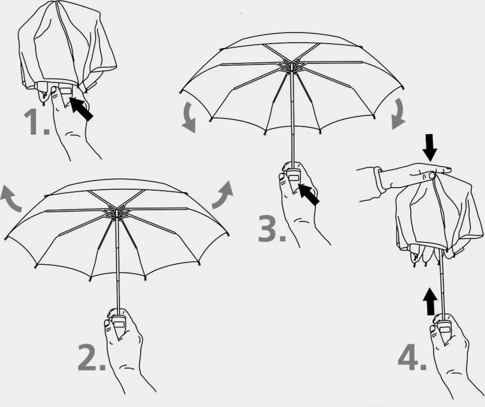 Euroschirm Dainty Automatic UV + Jamboree-logo 04