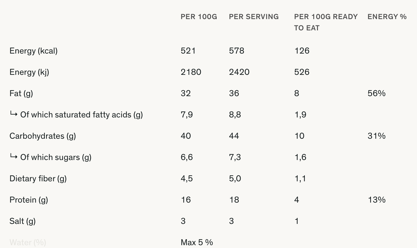 Real Turmat Reindeer Stew  03
