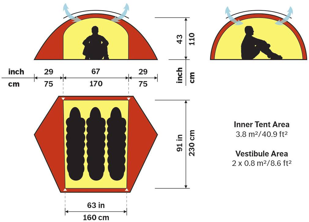 Hilleberg Allak 3 Red 05