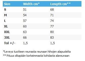 Partiotuote Partiopikee, miehet Tummansininen 05