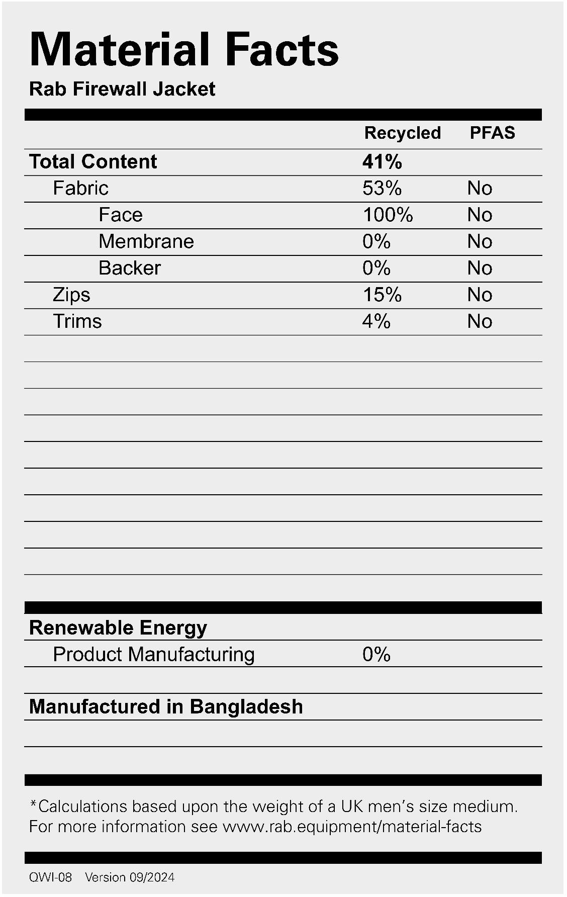 Rab Men's Firewall Jacket Tempest Blue 02