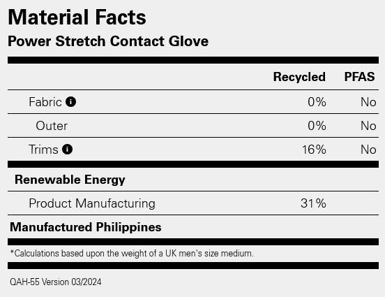 Rab Women's Powerstretch Contact Glove Black 02