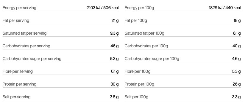 Tactical Foodpack Mashed Potatoes With Chicken  03