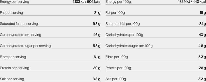 Tactical Foodpack Mashed Potatoes With Chicken  03