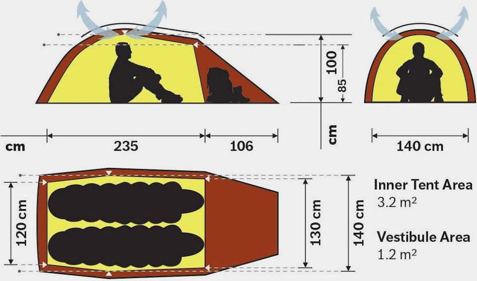 Hilleberg Jannu Vihreä 02