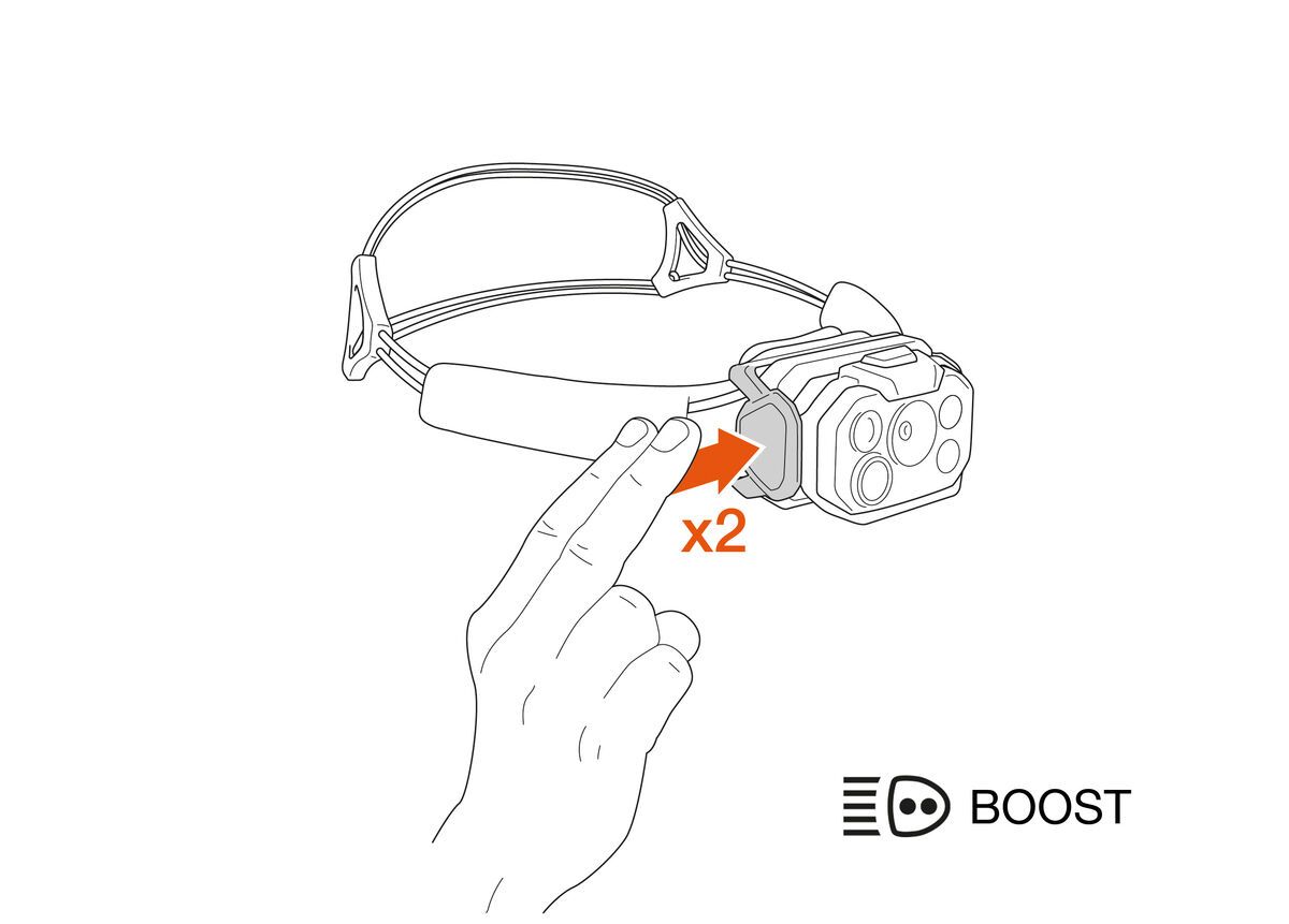 Petzl Swift Rl 1200 lm Black / Orange 02