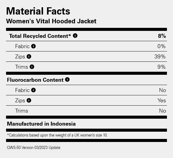 Rab Women's Vital Hoody Hibiscus 13