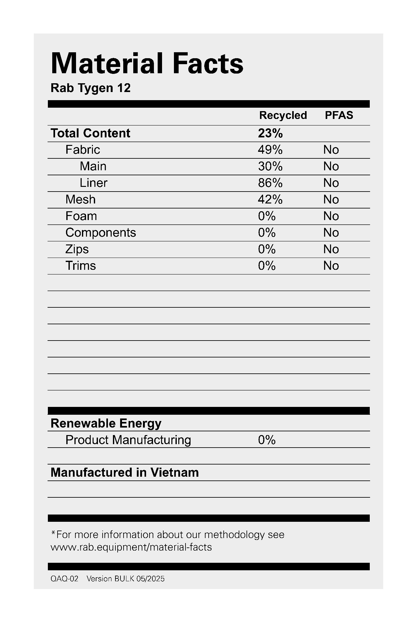 Rab Tygen 12 Black 05