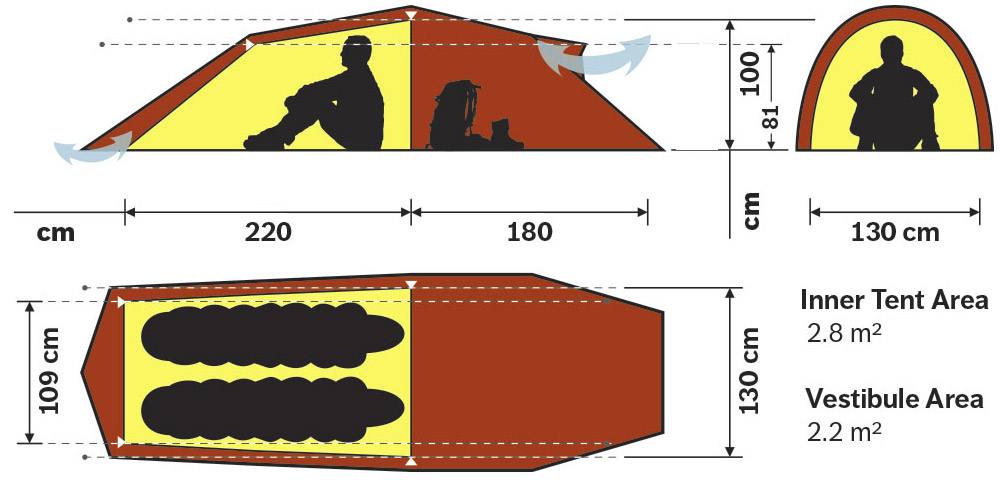 Hilleberg Nallo 2 GT vihreä 02