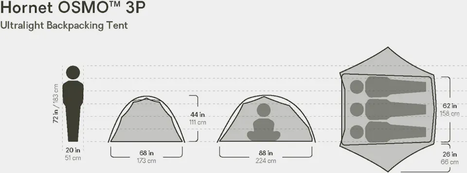 Nemo Hornet Osmo 3P 02