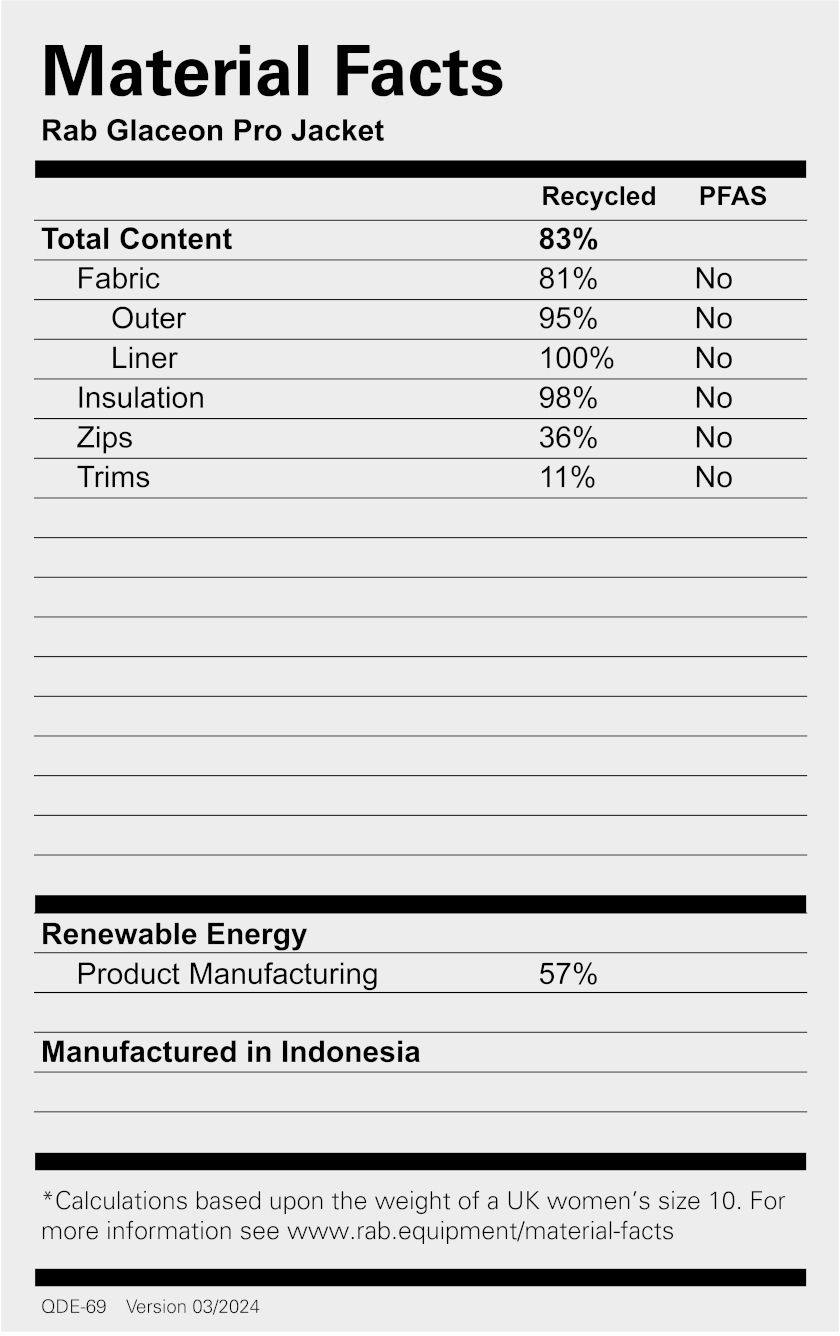 Rab Men's Glaceon Pro Jacket Tuscan Red 06