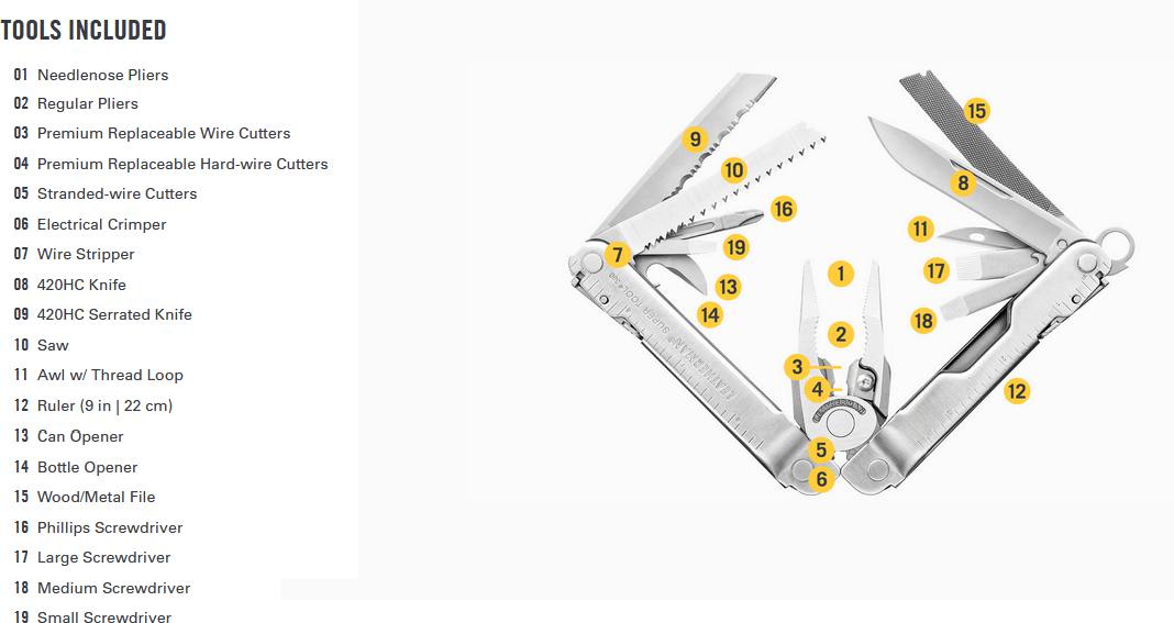 Leatherman Super Tool 300 With Nylon Pouch  04