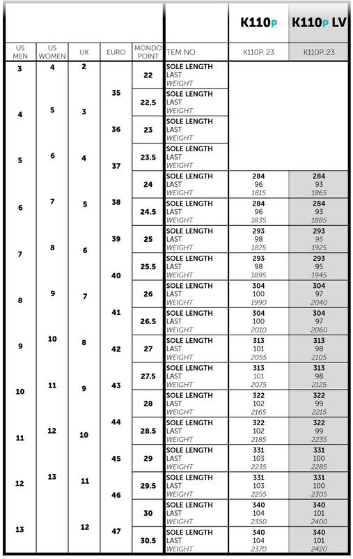Kästle K110P 23/24  02