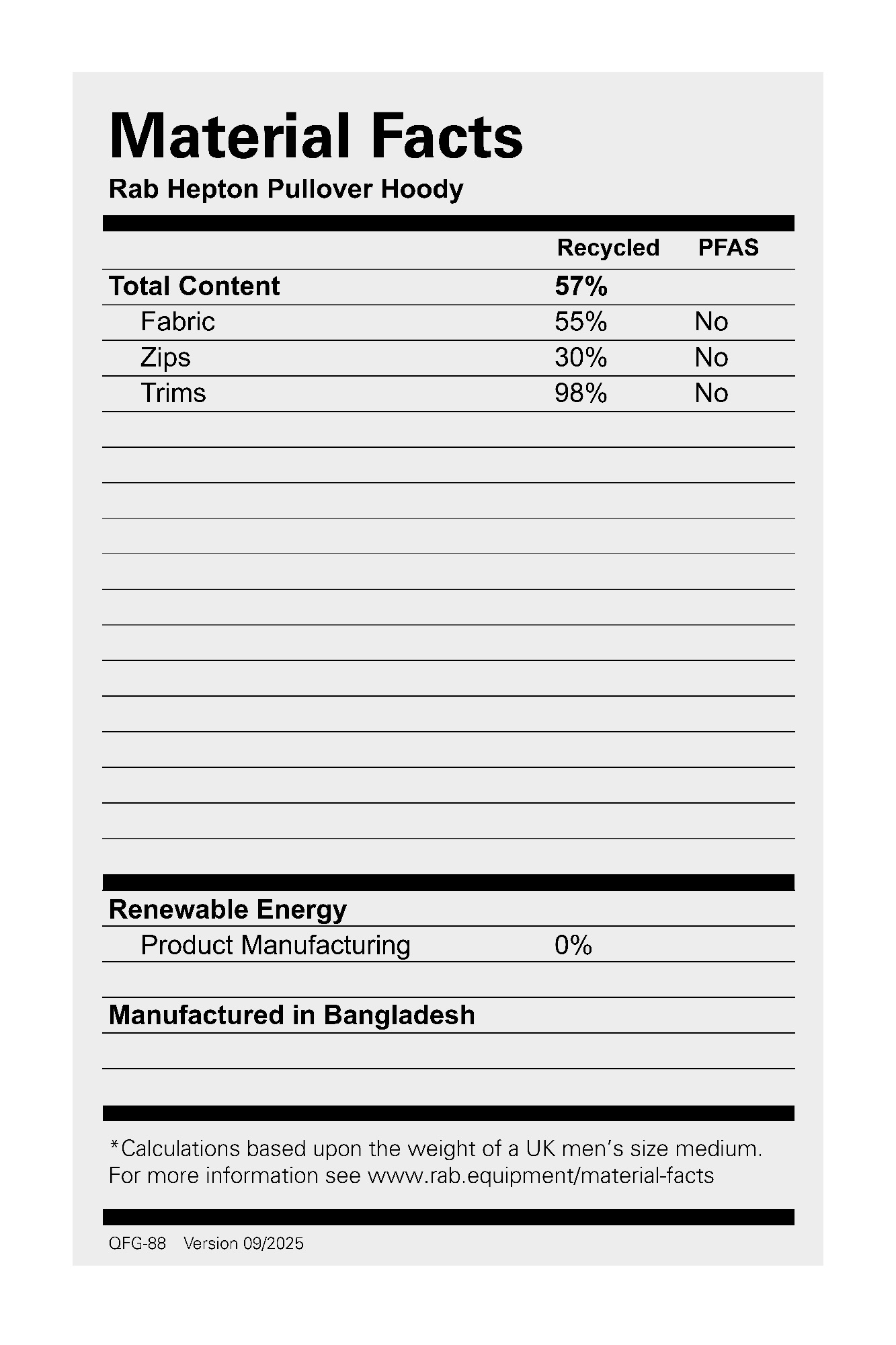Rab Men's Hepton Pullover Hoody Tempest Blue 02