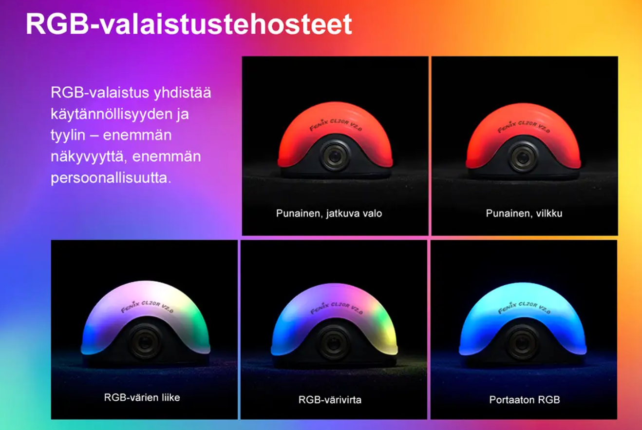 Produktgalleri, bild 4 av 13