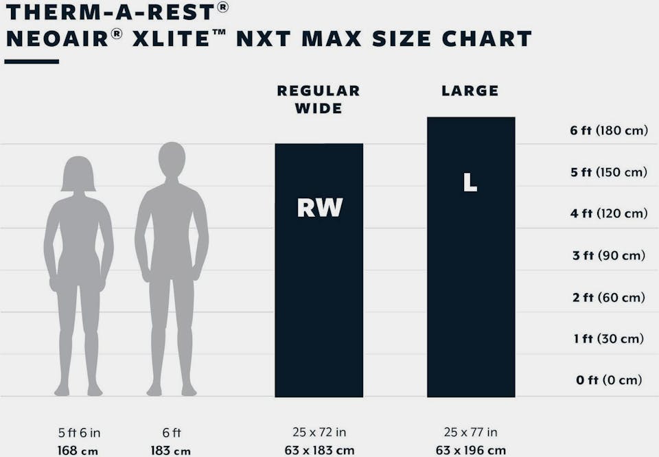 Thermarest Neoair Xlite NXT Regular Wide Solar 10