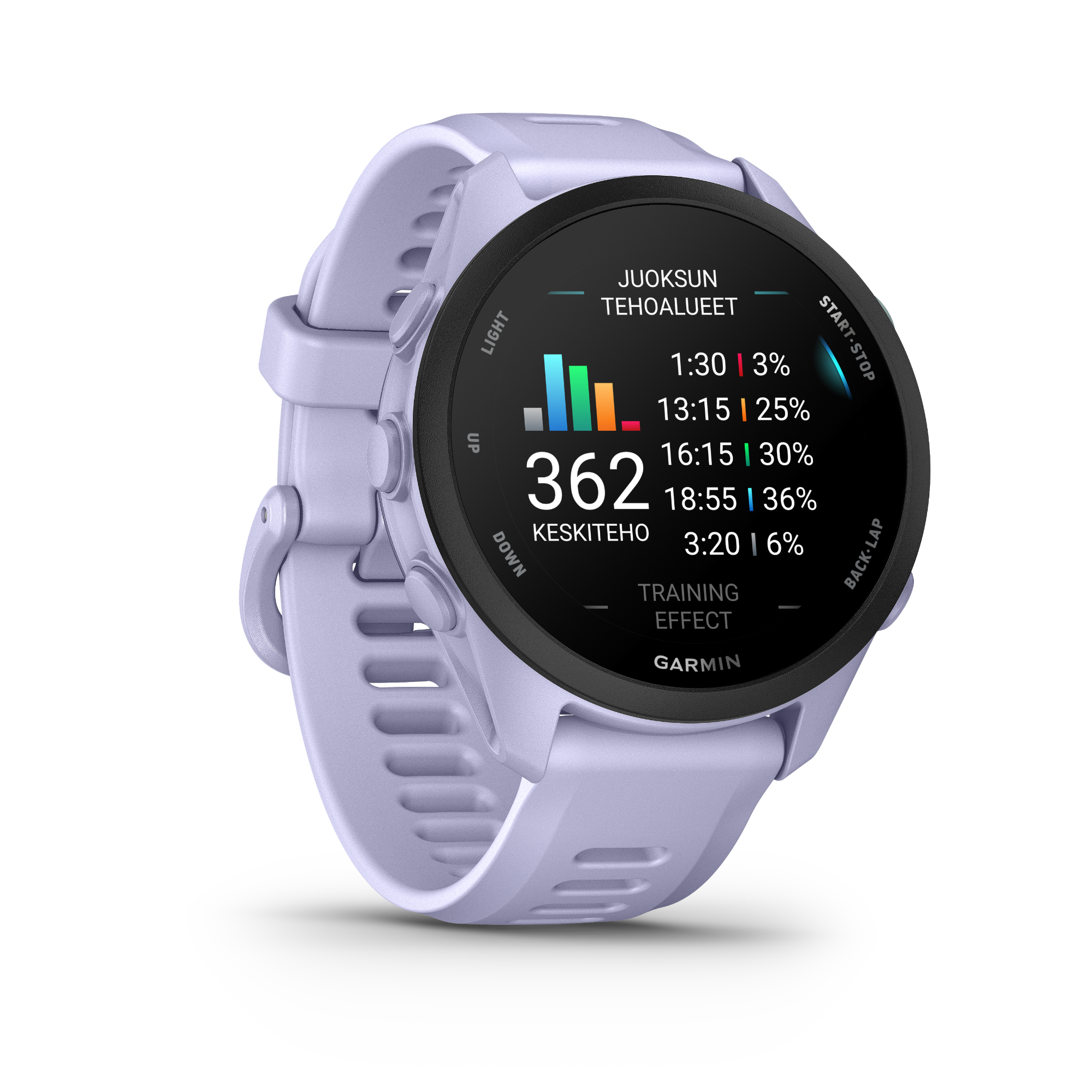 Garmin Forerunner 70 Cool Lavender  21