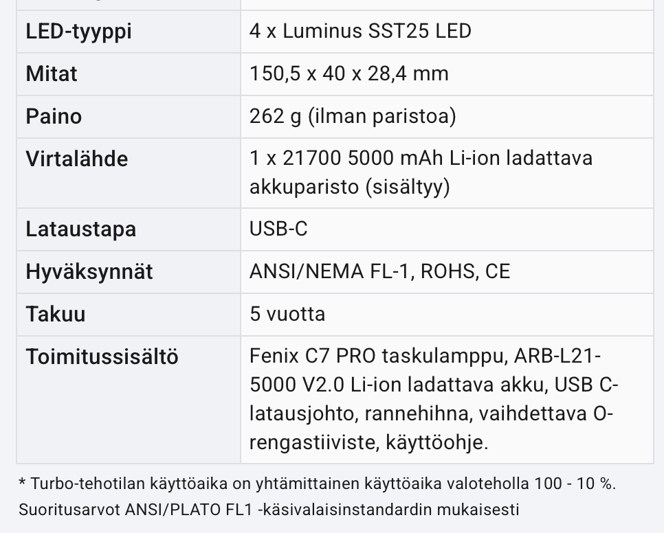 Tuotekuvagalleria, kuva 3 / 12