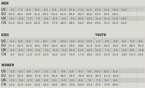 Keen Newport H2 Black 02