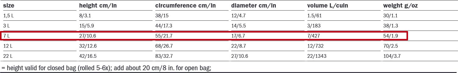 Ortlieb Drybag PS 10 7 L Oranssi 06