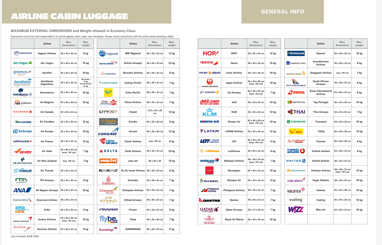 Samsonite Securipak 2.0 Wheels Musta 02