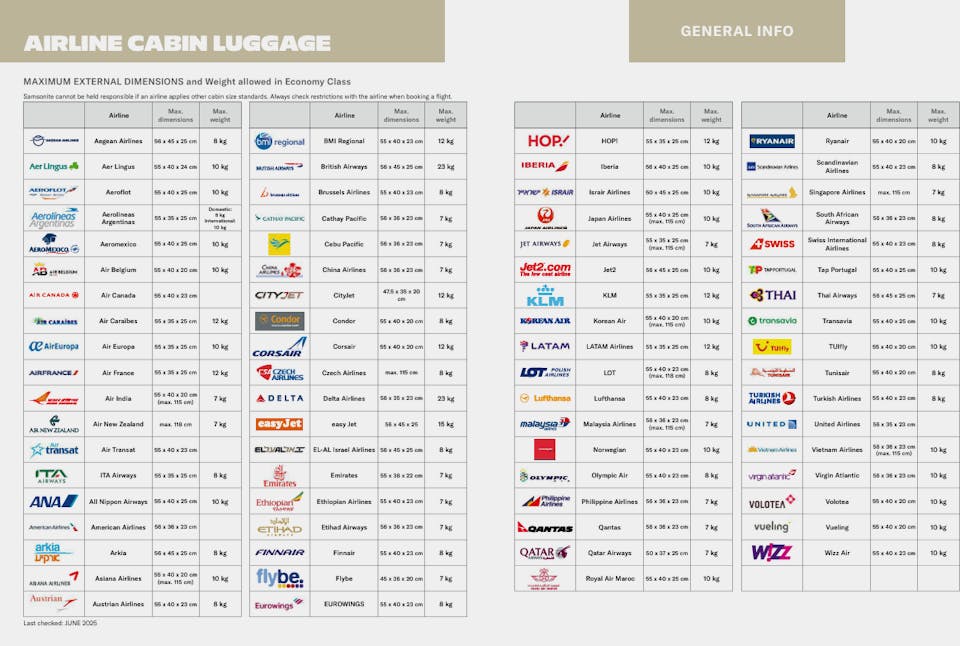 Samsonite Securipak 2.0 Wheels Musta 02