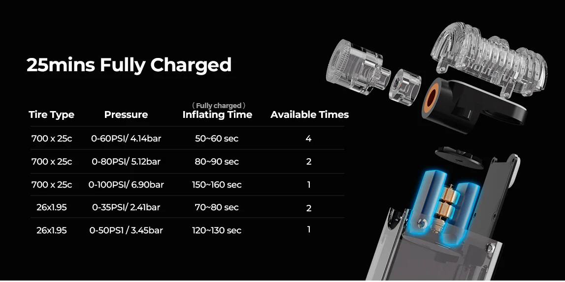 Flextail Tiny Bike Pump  06