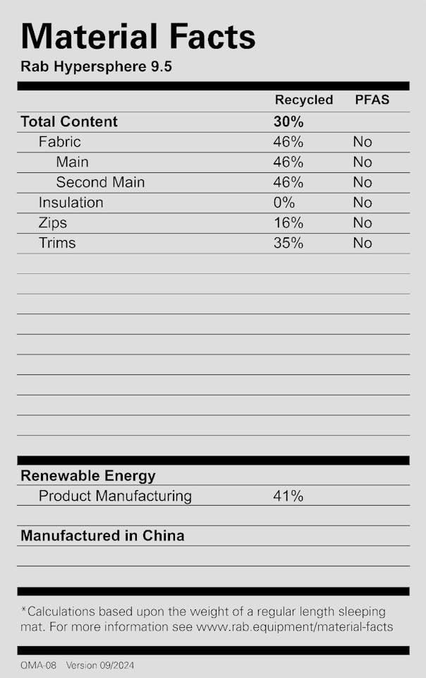 Rab Hypersphere 9.5 Regular Wide Orange 08
