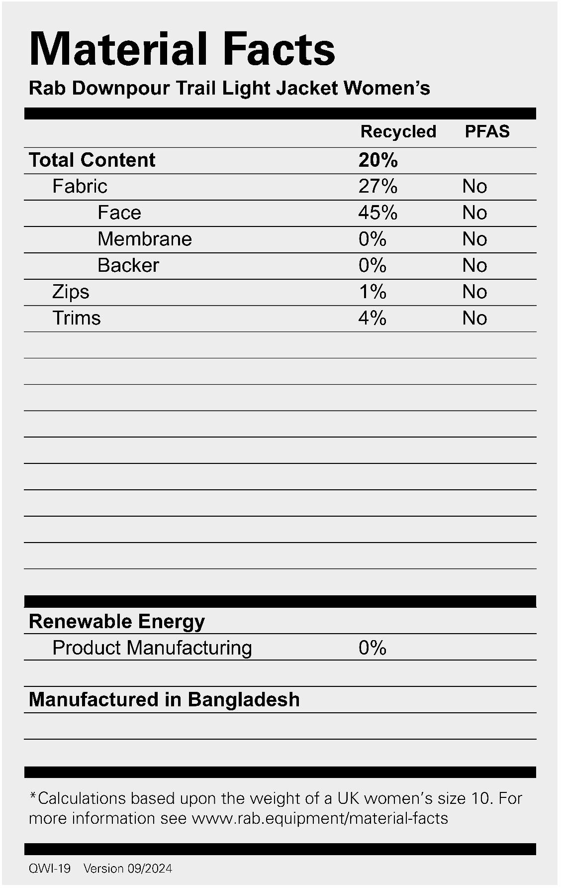 Rab Women's Downpour Trail Light Jacket Light Zinc 02