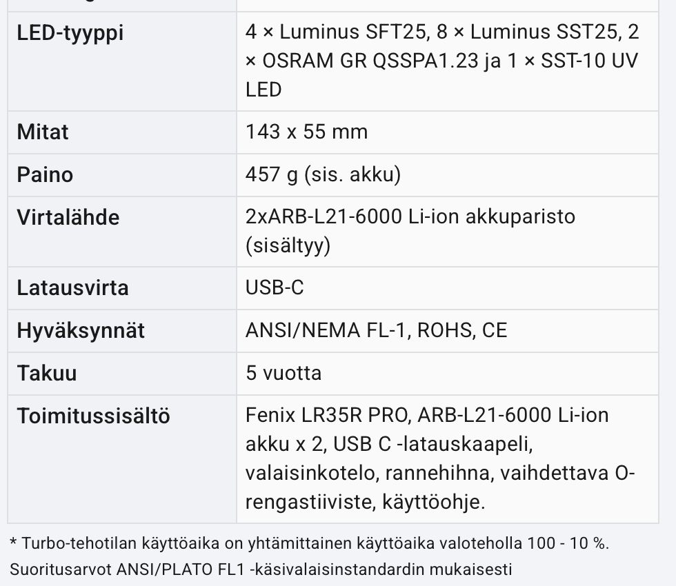 Tuotekuvagalleria, kuva 4 / 12