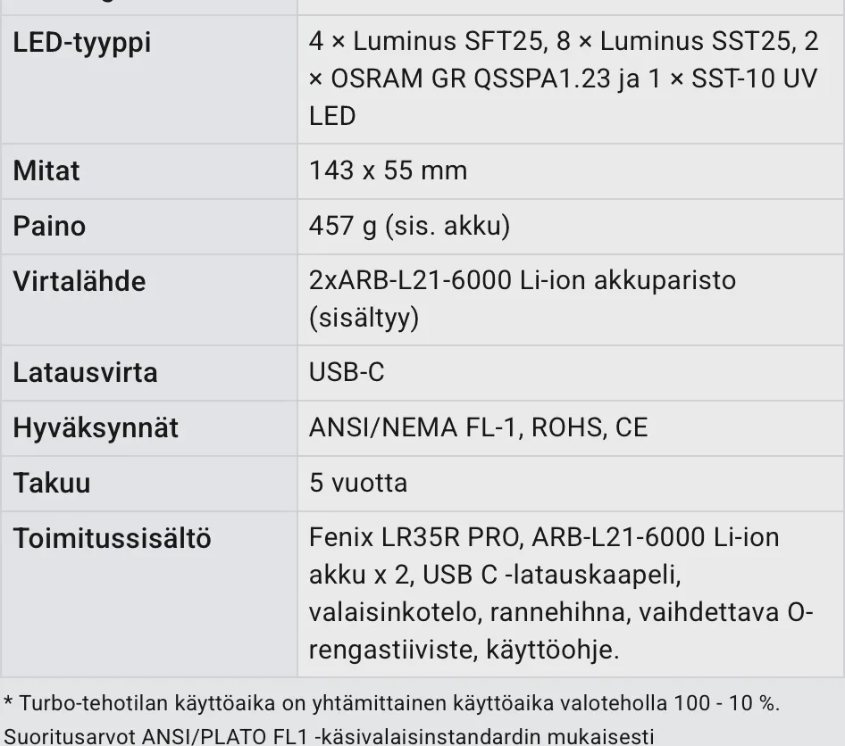 Tuotekuvagalleria, kuva 4 / 12