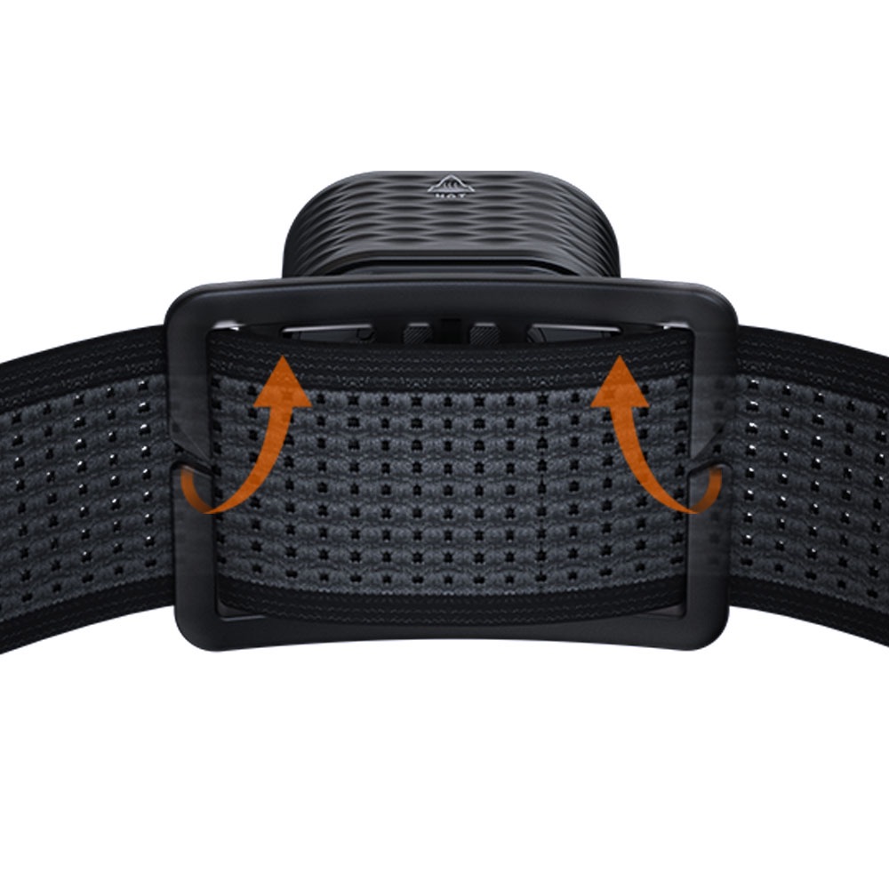 Fenix HM55R Musta 10